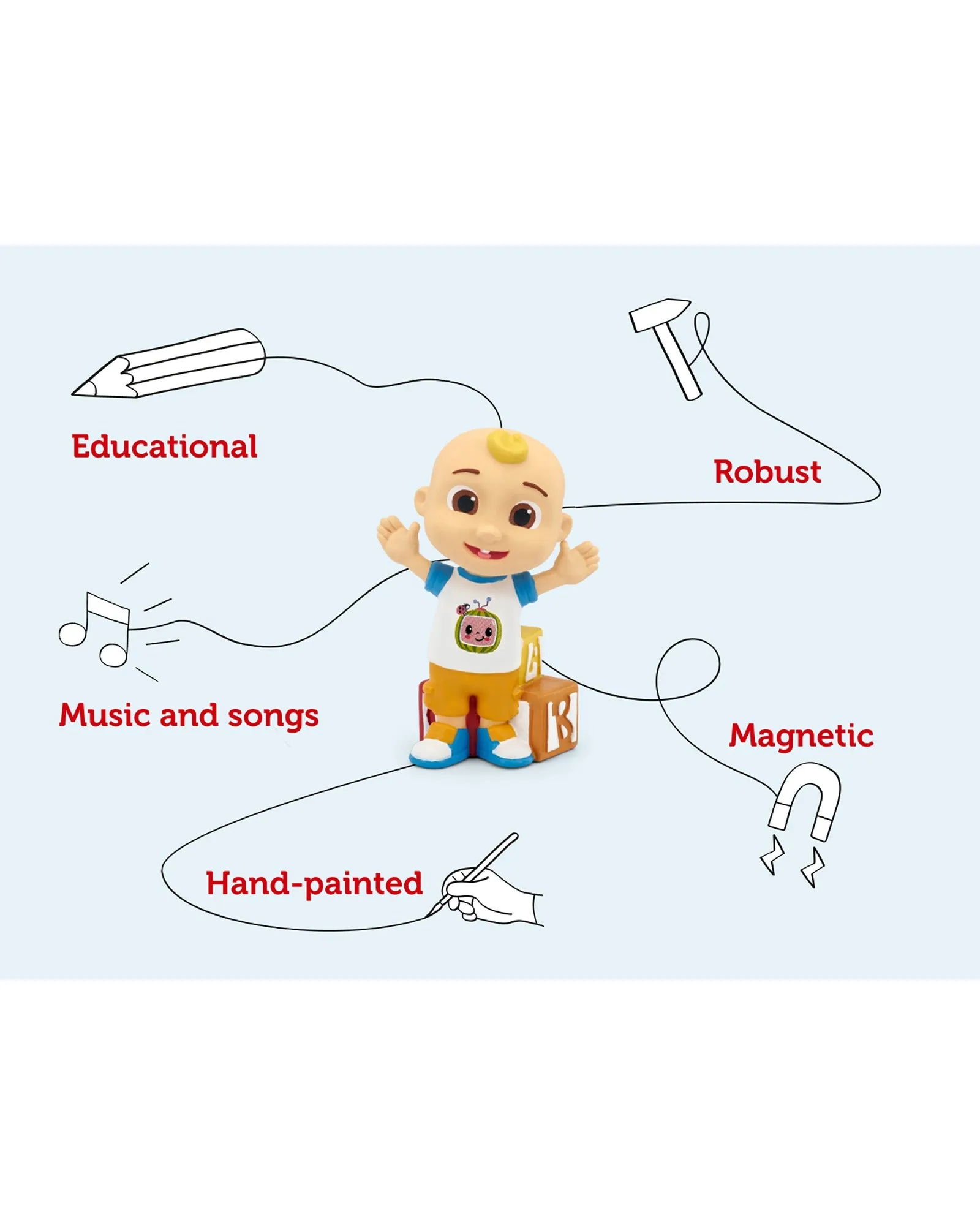 Tonies Cocomelon Tonie Audio Character